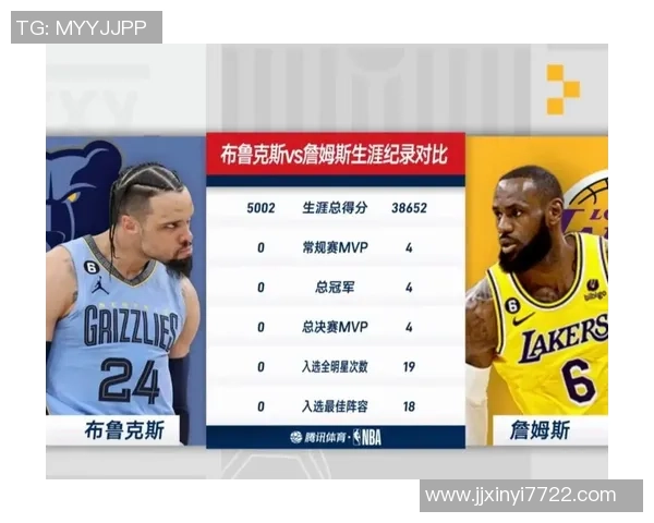 2019年2月26日湖人对阵灰熊精彩直播回顾与赛后分析